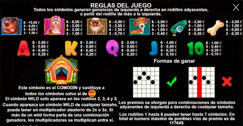 Simbolos del juego The Dog House Megaways